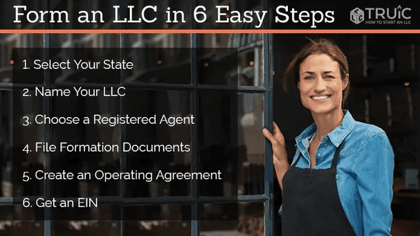 Important things to consider when naming your LLC