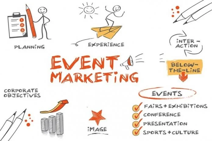 Matthew Scott Elmhurst Promote Ways to Marketing Events on Social Media