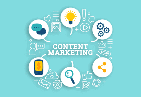 Three Content Marketing Techniques That are Essential to help Market your Brand and Products